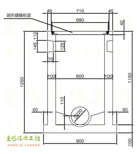 污水陰井規範|第02532 章 污水管線附屬工作 1. 通則